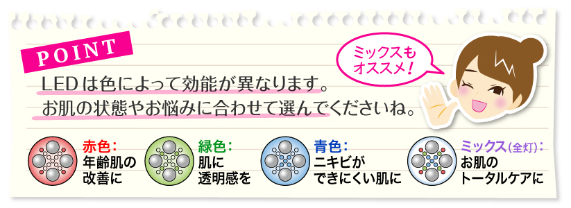 ポイント：LEDは色によって効能が異なります。お肌の状態やお悩みに合わせて選んでくださいね。赤色：年齢肌の改善に・緑色：肌に透明感を・青色：ニキビができにくい肌に・ミックス（全灯）：お肌のトータルケアに