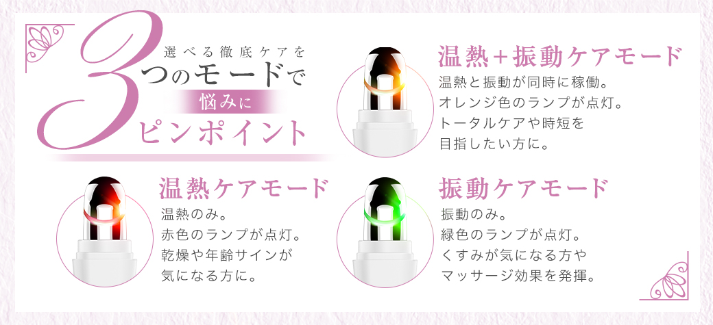 ハリ・コシがない、抜け毛が多い、髪が細くなった=抜け毛の兆候