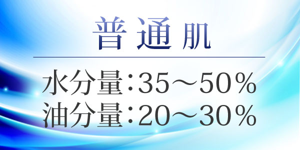 【普通肌】水分量：35~50%、脂分量20~30%