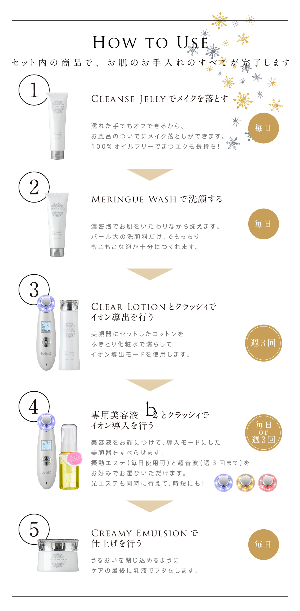 セット内の商品で、お肌のお手入れのすべてが完了します。
        1.Cleanse Jellyでメイクを落とす【毎日】
		2.Meringue Washで洗顔する【毎日】
		3.Clear Lotionとクラッシィでイオン導出を行う【週3回】
		4.専用美容液b2とクラッシィでイオン導入を行う【毎日or週3回】※振動エステの場合は毎日使用可。超音波の場合は週3回まで。
		5.Creamy Emulsionで仕上げを行う【毎日】