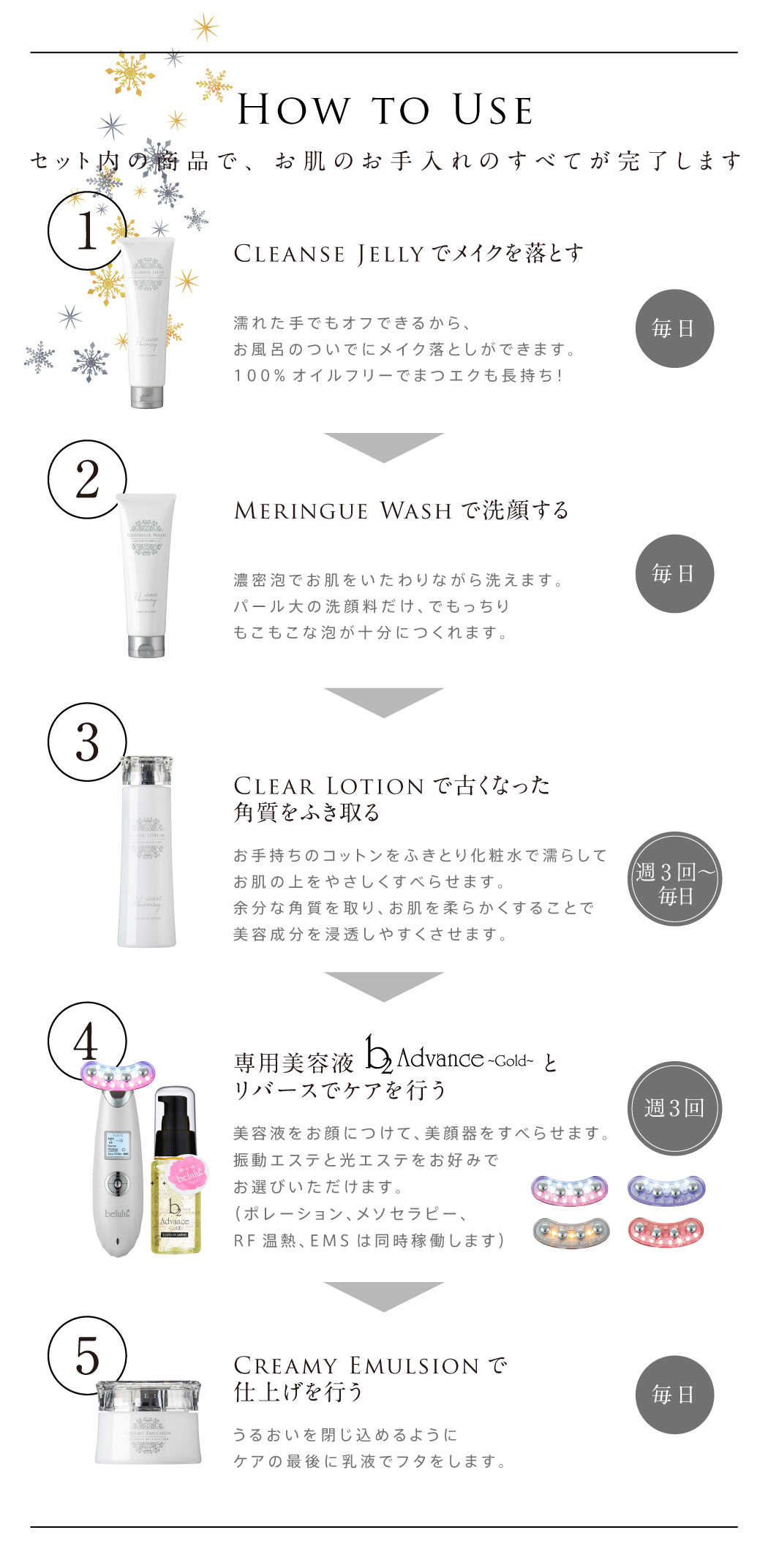 セット内の商品で、お肌のお手入れのすべてが完了します。
        1.Cleanse Jellyでメイクを落とす【毎日】
		2.Meringue Washで洗顔する【毎日】
		3.Clear Lotionで古くなった角質をふき取る【週3回?毎日】
		4.専用美容液b2AdvanceGOLDとリバースでケアを行う【週3回】
		5.Creamy Emulsionで仕上げを行う【毎日】