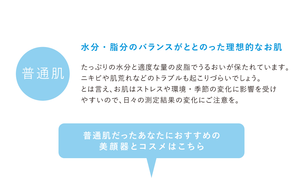 【普通肌】水分・脂分のバランスがととのった理想的なお肌。たっぷりの水分と適度な量の皮脂でうるおいが保たれています。ニキビや肌荒れなどのトラブルも起こりづらいでしょう。とは言え、お肌はストレスや環境・季節の変化に影響を受けやすいので、日々の測定結果の変化にご注意を。普通肌だったあなたにおすすめの美顔器とコスメはこちら